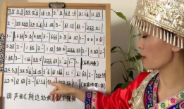 葫芦丝初学教学视频,轻松掌握民族乐器演奏技巧